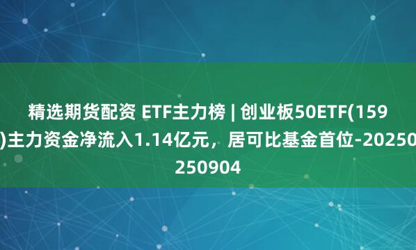 精选期货配资 ETF主力榜 | 创业板50ETF(159949)主力资金净流入1.14亿元,居可比基金首位-20250904
